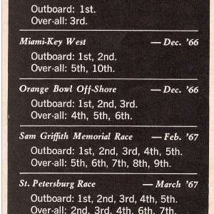 SC-Racing-Results0001