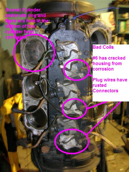 Exhibit #2 - 3 Bad Coils.  Plug Caps are rusted (i.e. NOT replaced a year ago as the ad states).  Also shows scoring from piston ring on cylinder wall