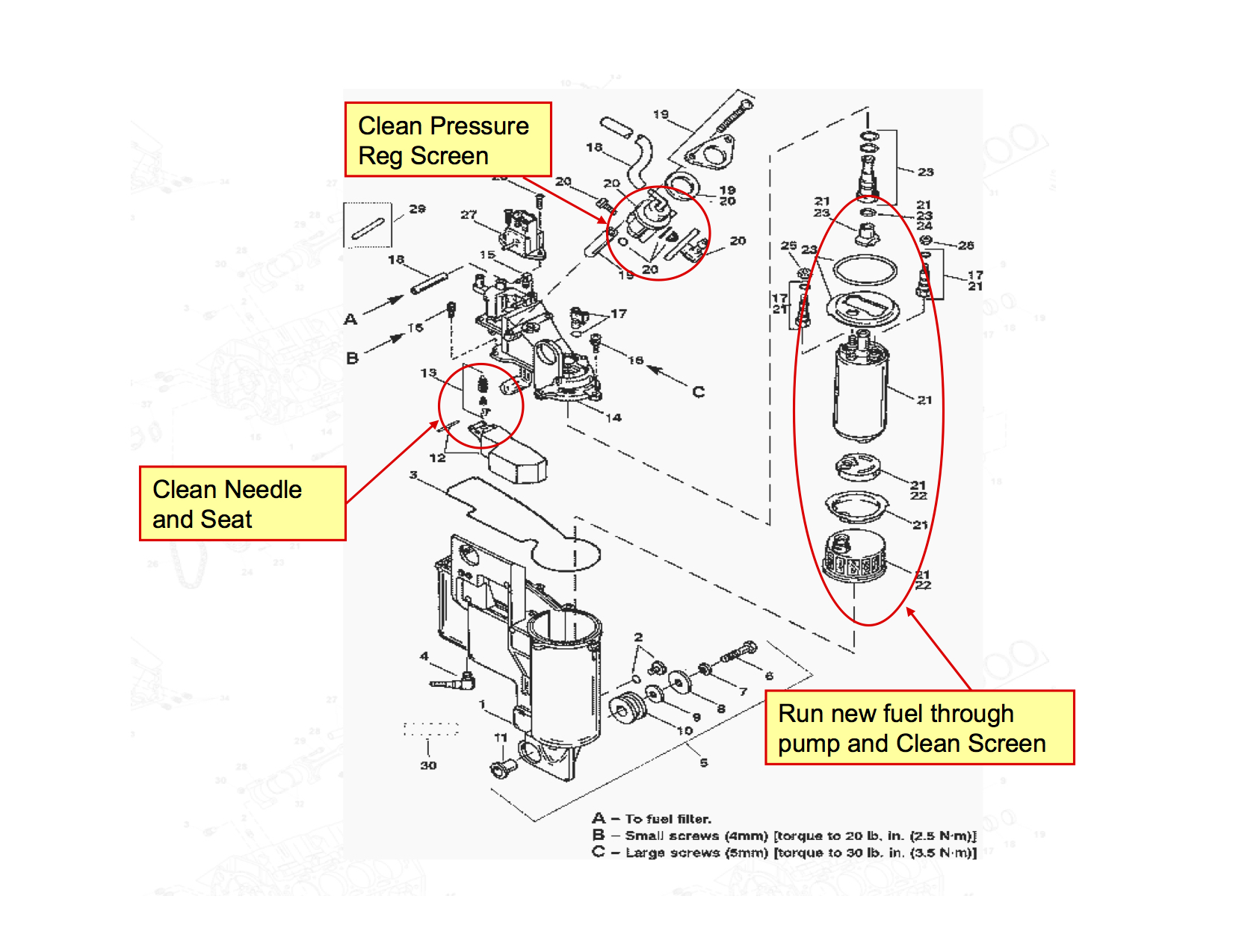 VST Service